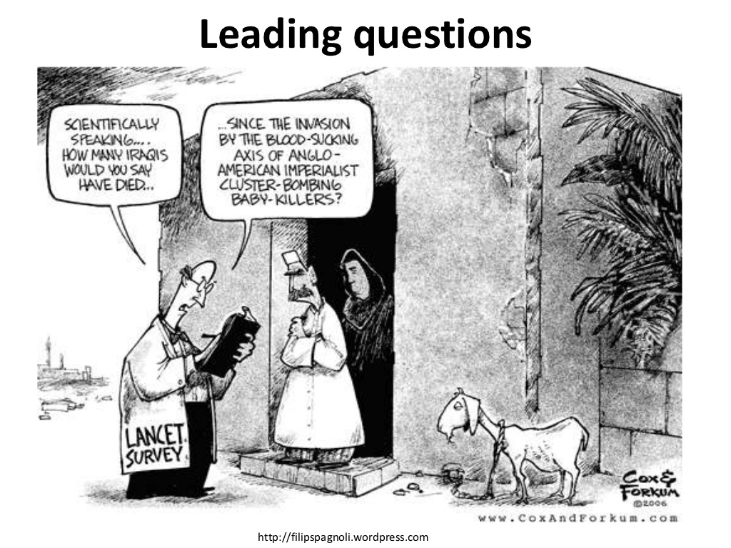 Why must avoid leading questions? ERLinsights