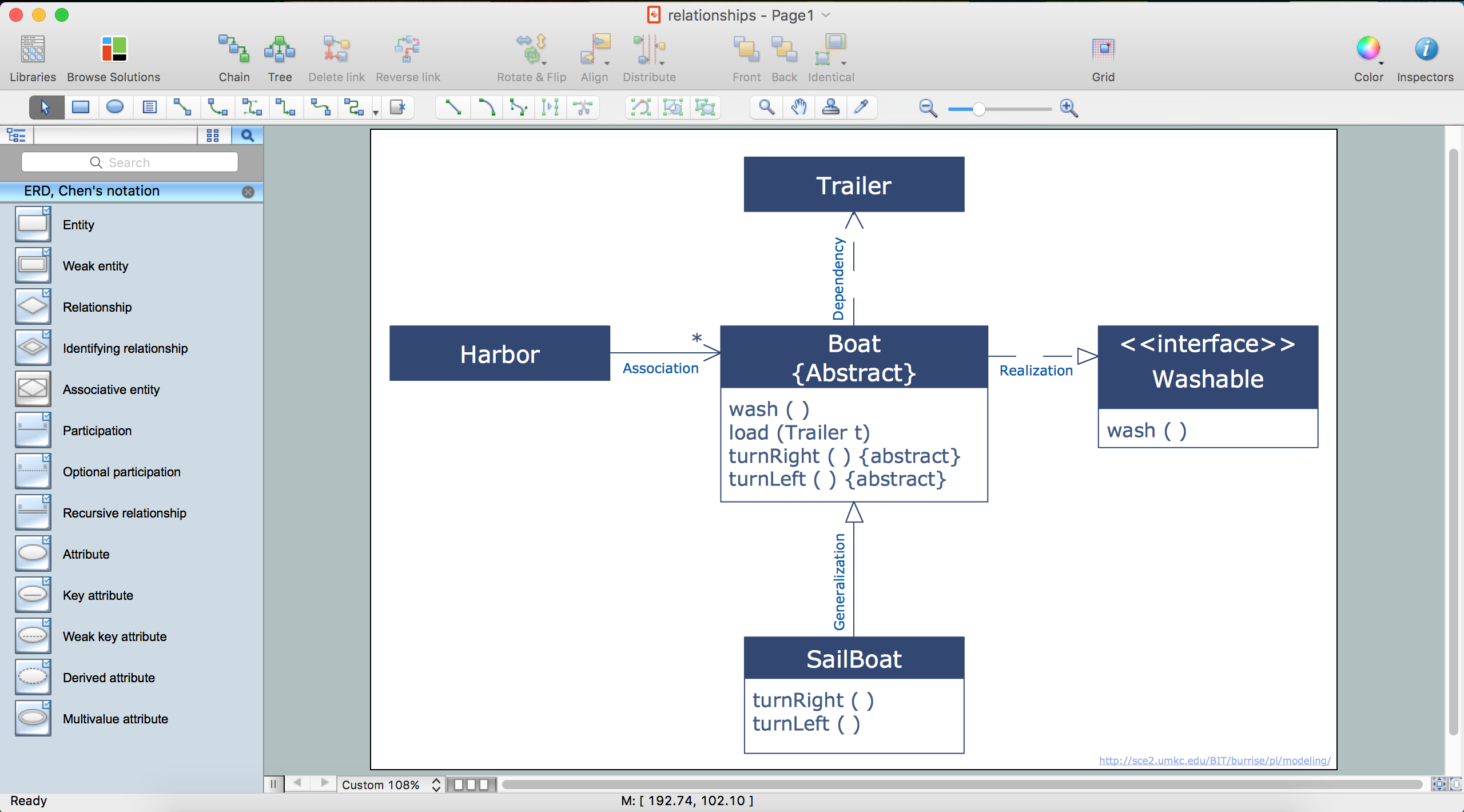 Entity Relationship Diagram In Software Engineering