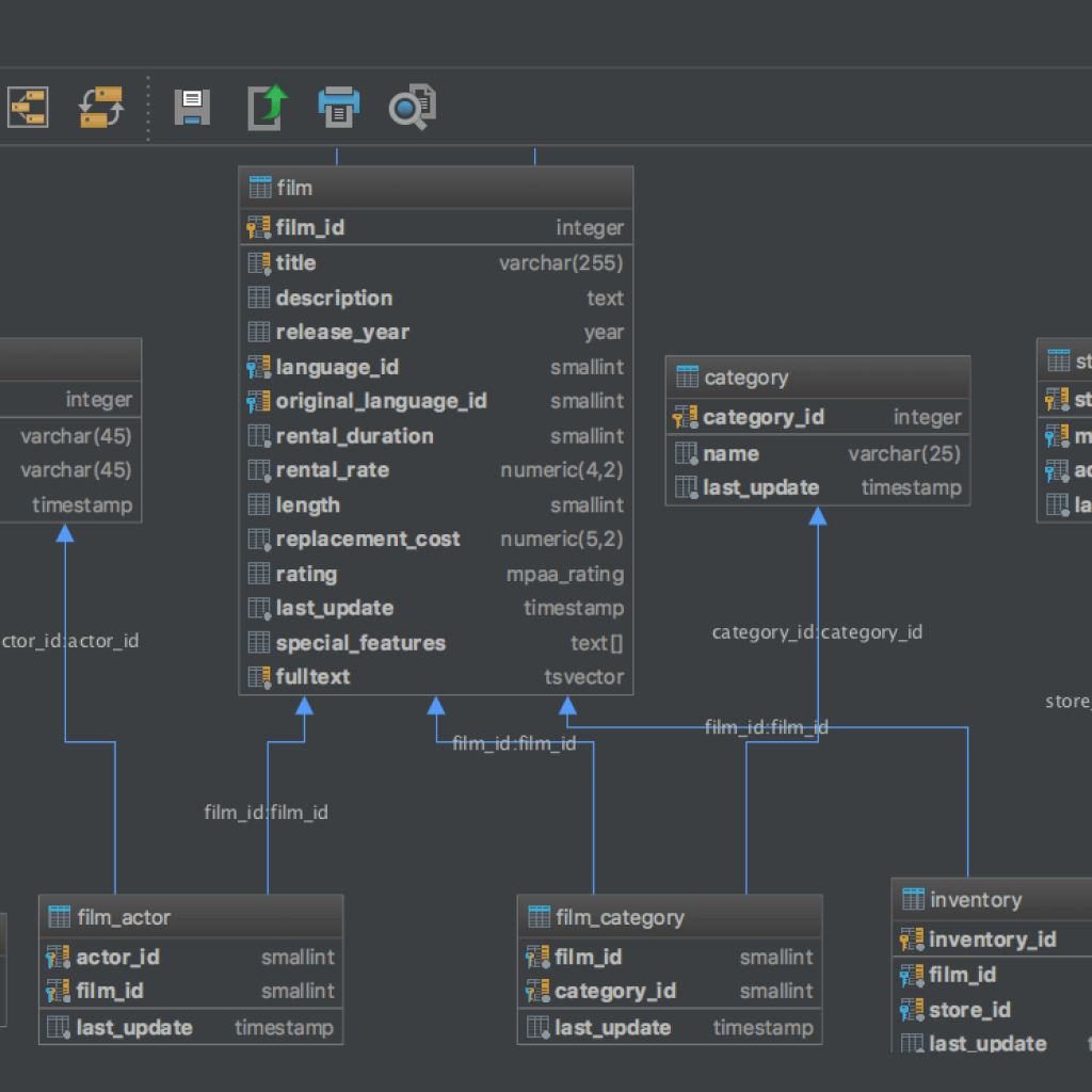 [DIAGRAM] Class Diagram Reverse Engineering Eclipse - MYDIAGRAM.ONLINE