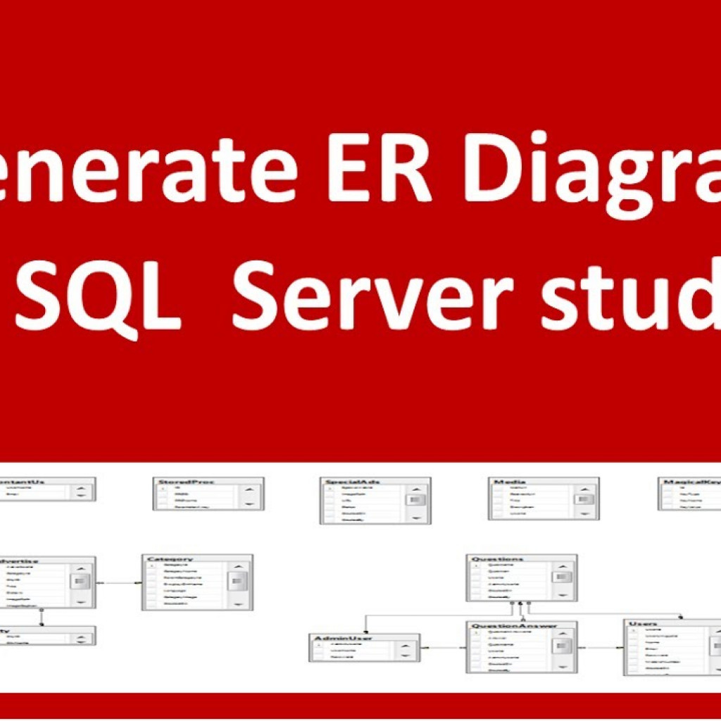 Er Diagram In Sql Server