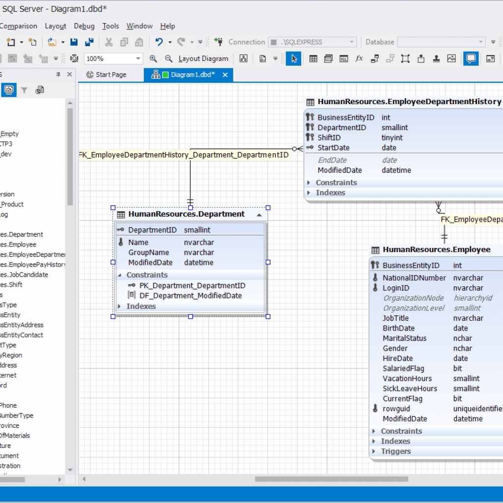 Database Diagram (Erd) Tool For Sql Server | ERModelExample.com