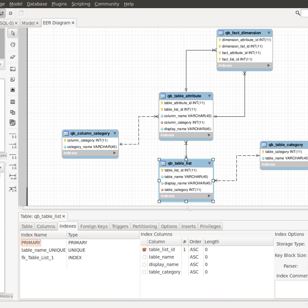 Database – Er Diagram Software – Ask Ubuntu – ERModelExample.com