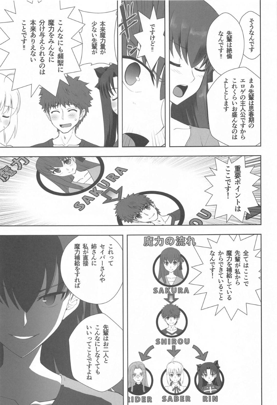 sakurahashirouwodokusensurutamenijibundechokusetsuseibaatachinimaryoku