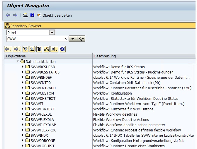 Die wichtigsten SAP Workflow Tabellen Tipps & Tricks