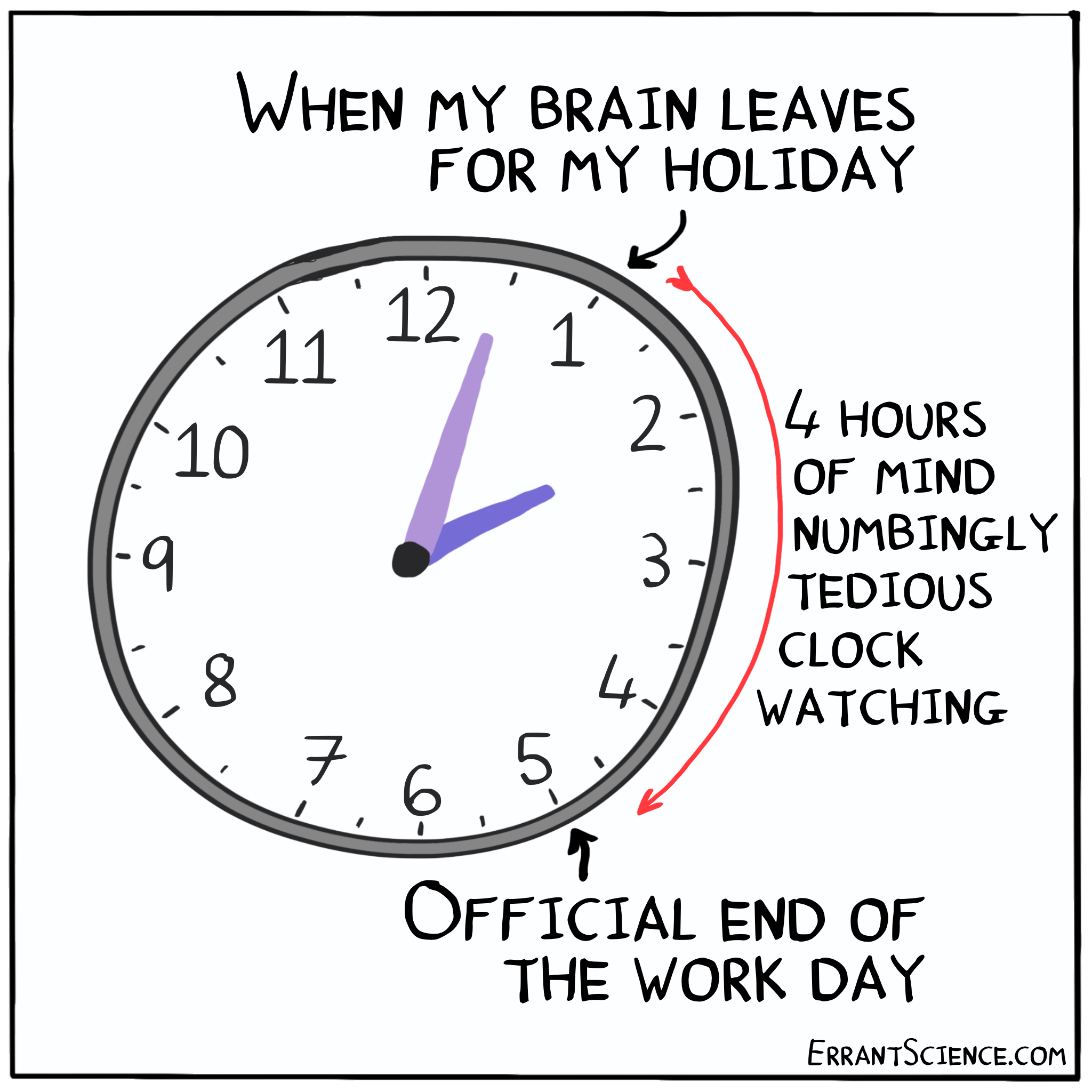 ErrantScience 220408__Holiday_Time