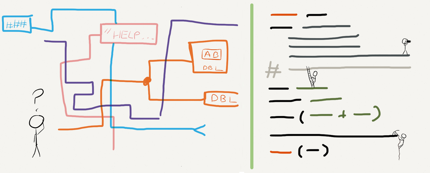 ErrantScience Labview or python?