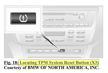 BMW X3 2004-2014 TPMS Reset