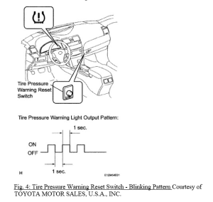 How to Reset/Relearn Toyota Camry TPMS Light?