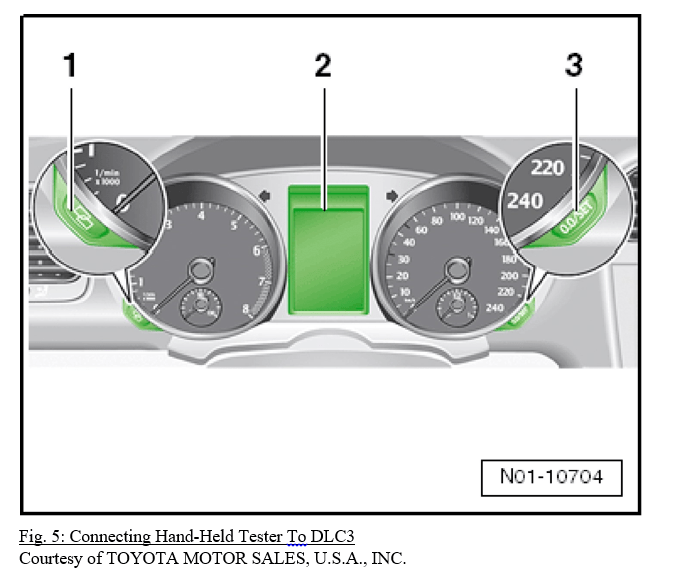 HANDBOOK Toyota TPMS Reset/Relearn Instruction