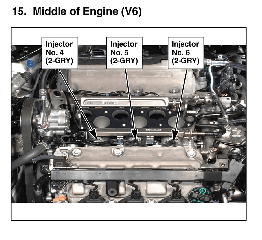 Honda ACCORD Sensors and Component Location