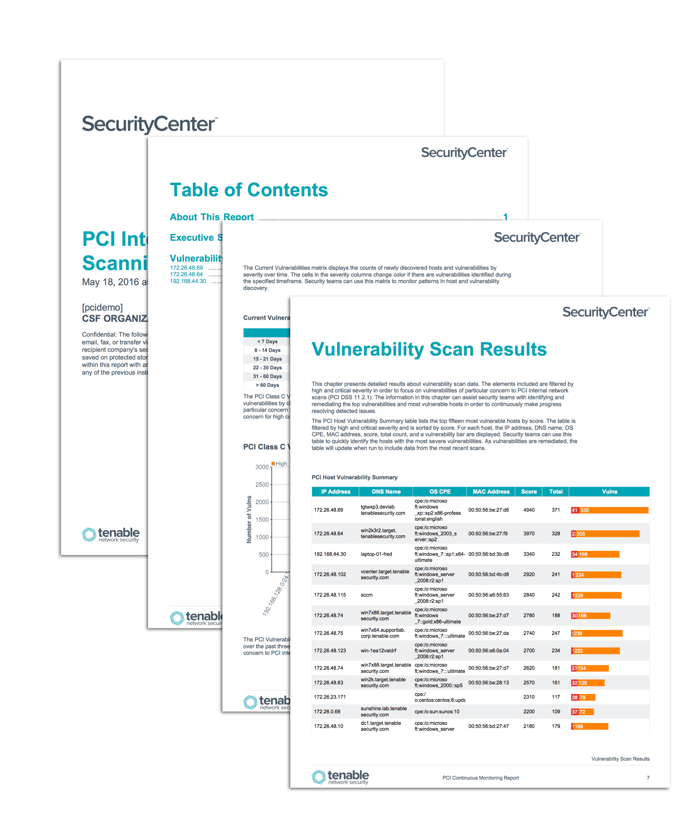 PCI Internal Vulnerability Scanning Report SC Report Template Tenable®