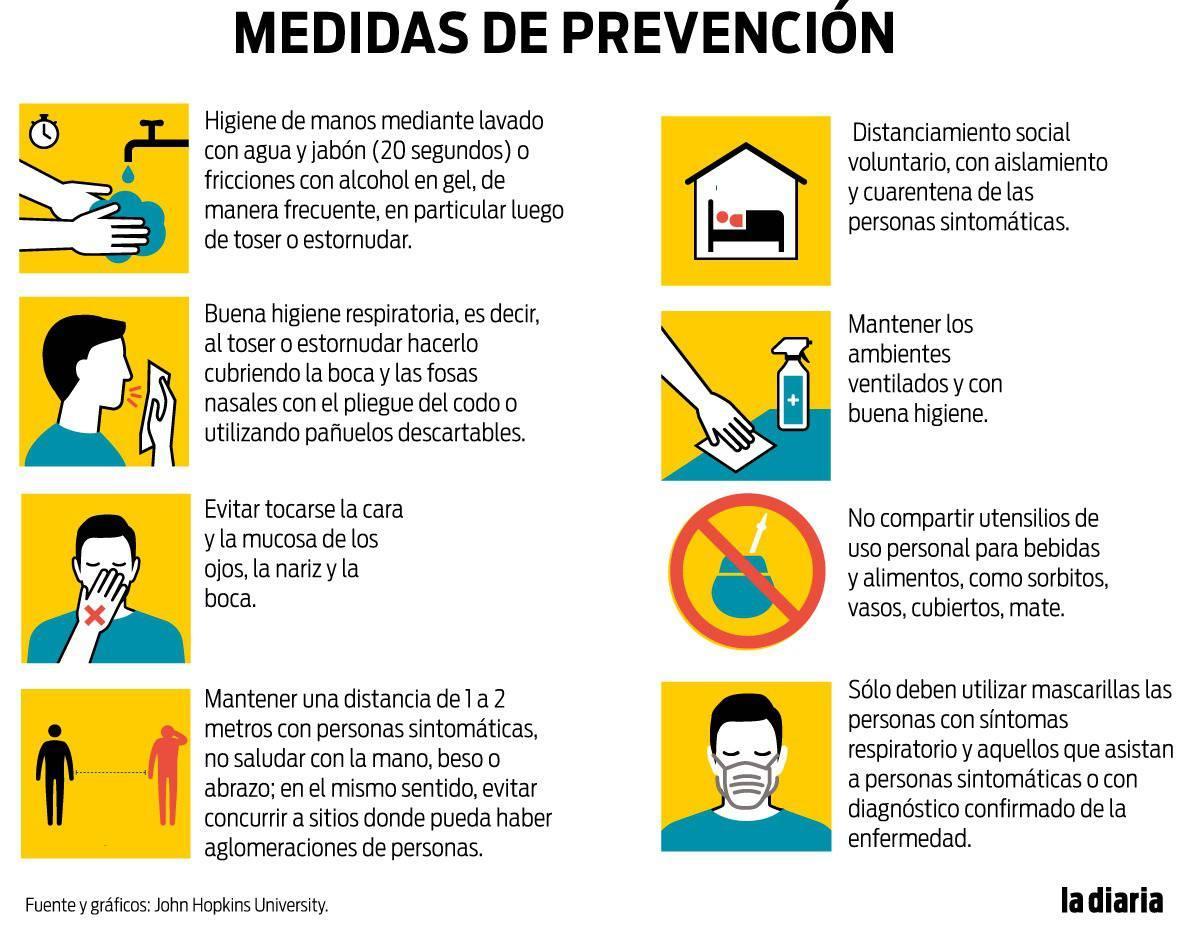 ALGUIEN QUE AYUDE HACER UN afiche con acciones orientadas al cuidado de