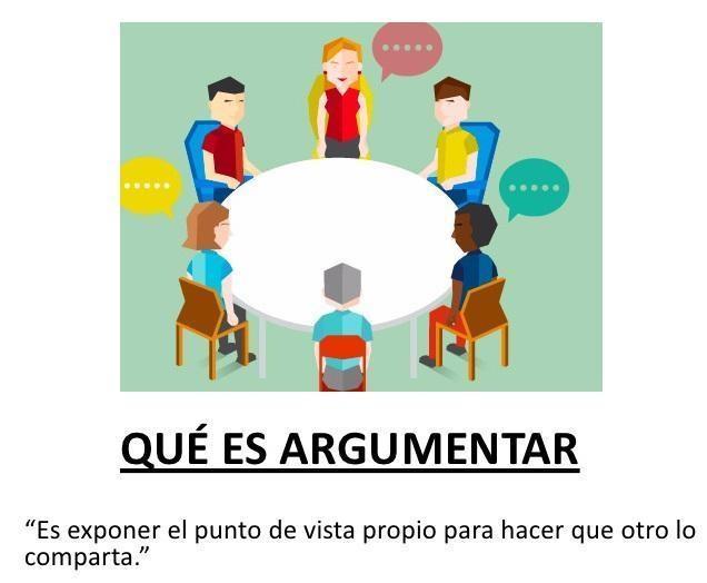 Cuales son los fines de la argumentacion en acuerdo con