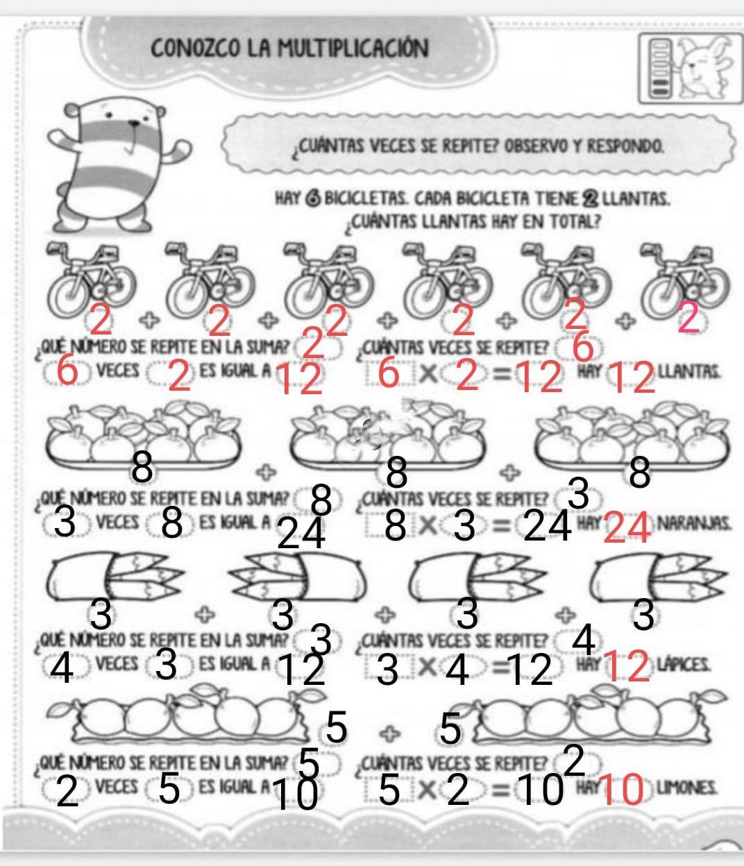 CONOZCO LA MULTIPLICACIÓN ¿CUÁNTAS VECES SE REPITE OBSERVO Y RESPONDO