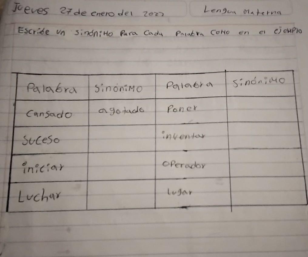 escribe un sinónimo para cada palabra como en el ejemplo