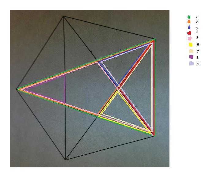 cuantos triangulos hay en este pentágono Brainly.lat