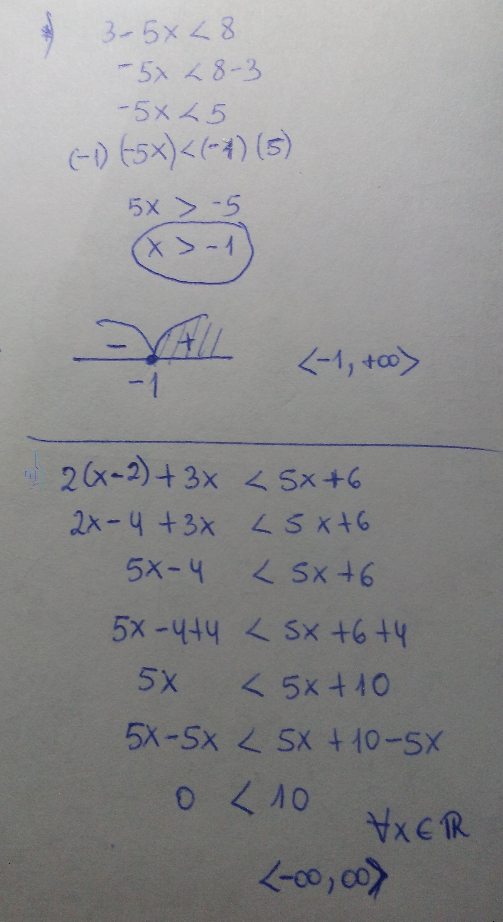 Resolver estas inecuaciones 3 5x
