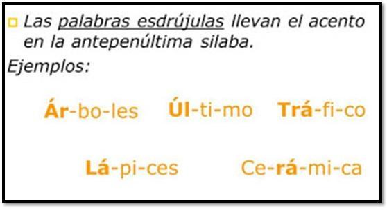 telefono es una palabra aguda grave o esdrujula Brainly.lat