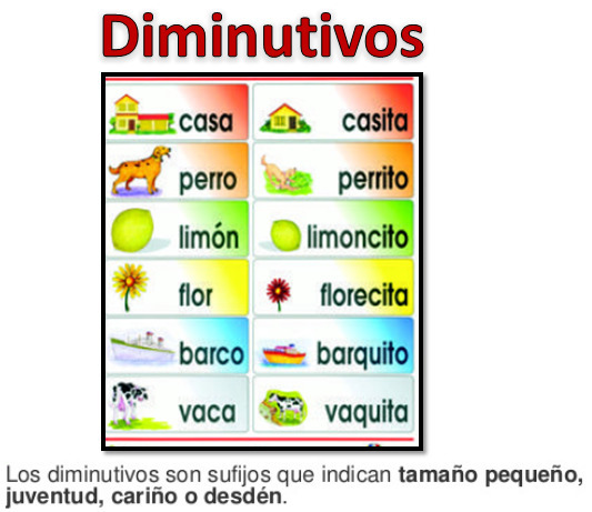 Ejemplos De Oraciones Con Sustantivos Propios Y Comunes