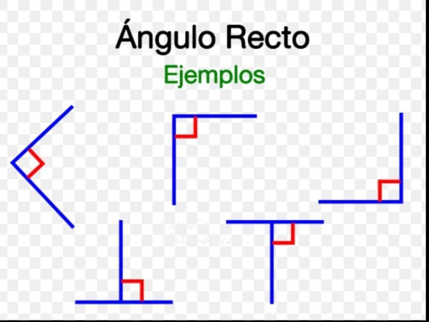 me pueden dar 3 actividades sobre angulos rectos (90
