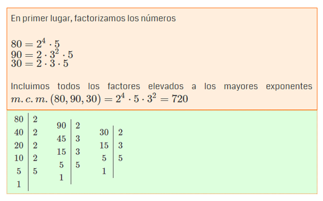 mínimo común múltiplo de 80 90 30 Brainly.lat
