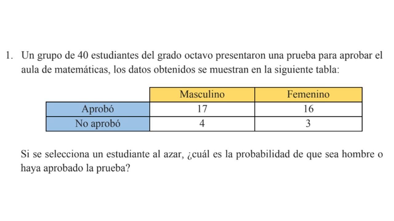 La tarea es de estadistica Brainly.lat