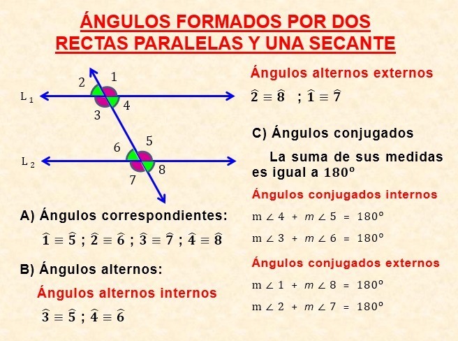 Cuales son los ángulos que se forman al tener dos rectas