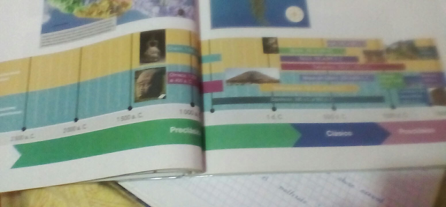 hola por favor responder estás preguntas (con ayuda de la línea del