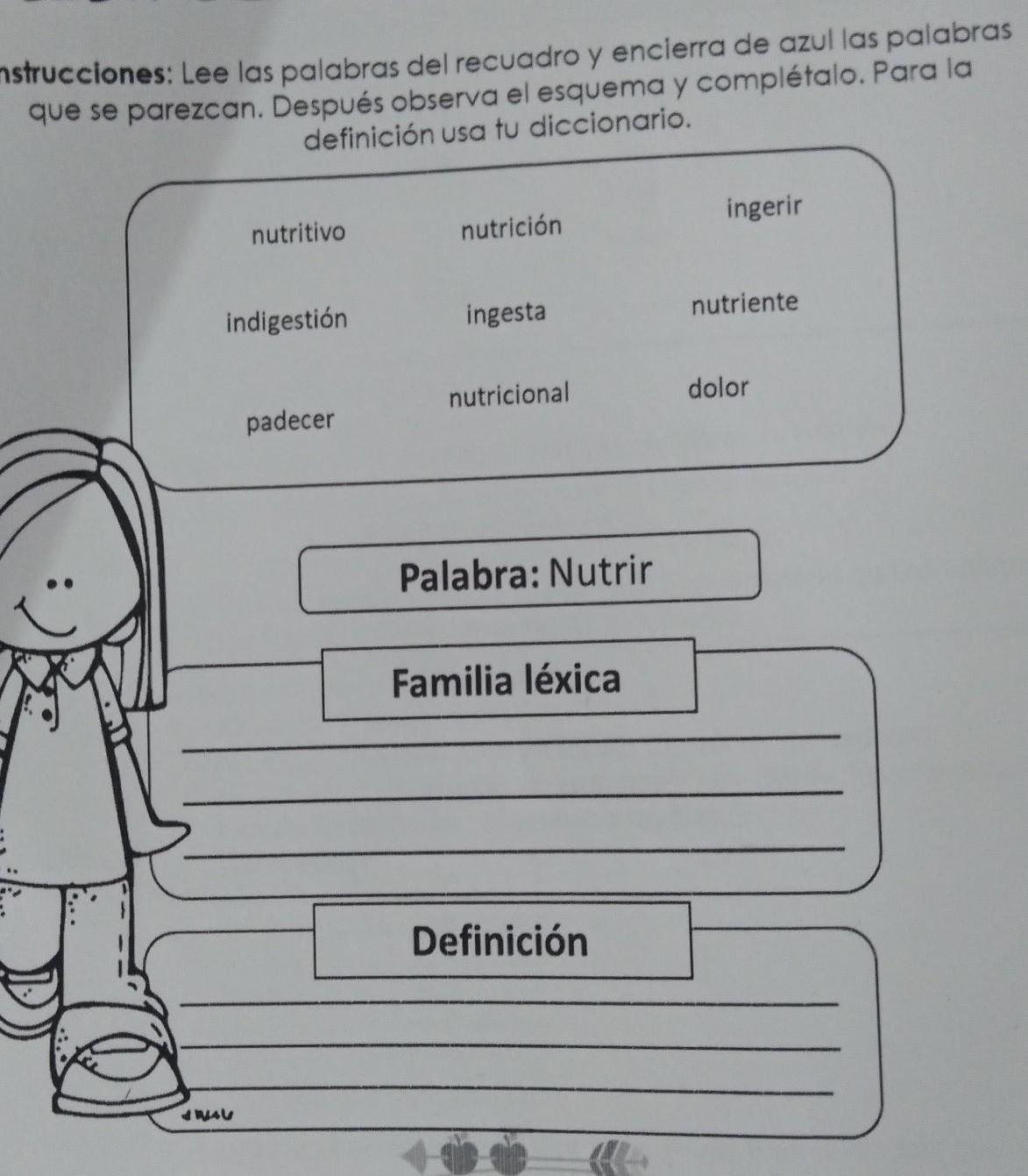 Familia LÃ©xica De La Palabra Nutrir Rama