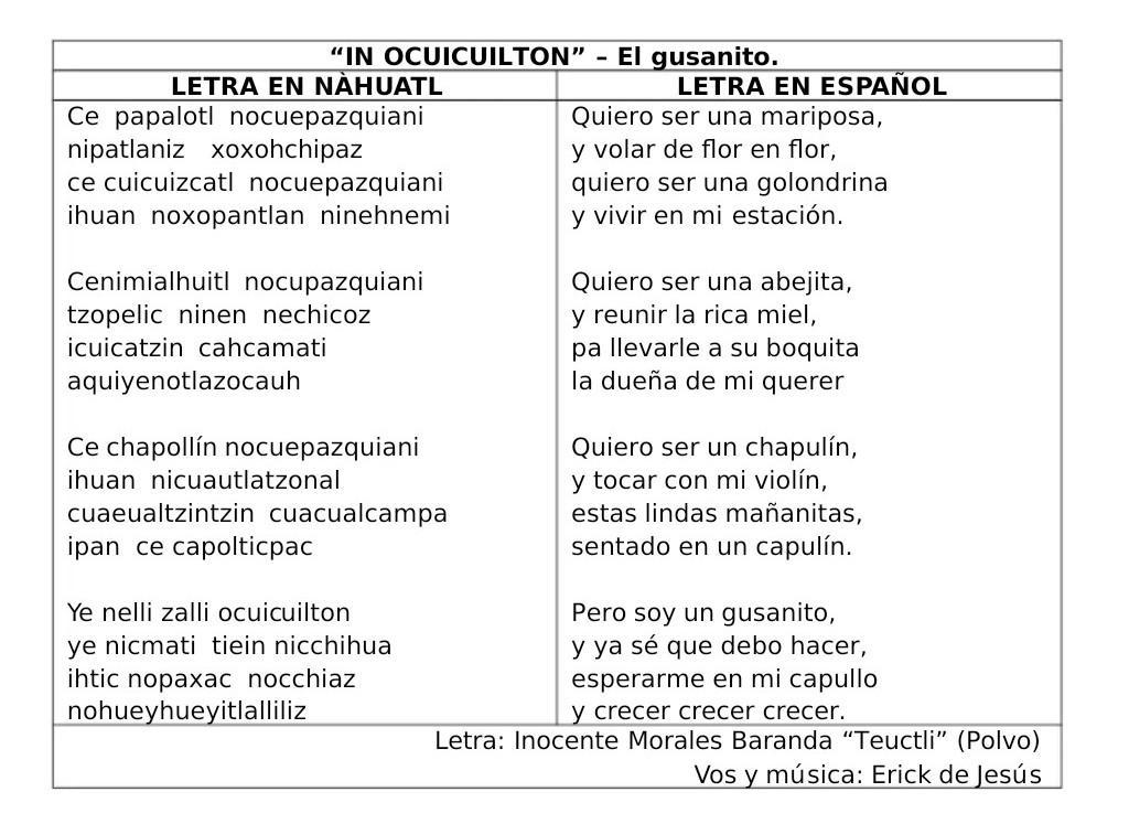 canción originaria de lengua indígena de jalisco letra y traducción