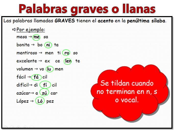 necesito 20 palabras graves con tilde y sin tilde