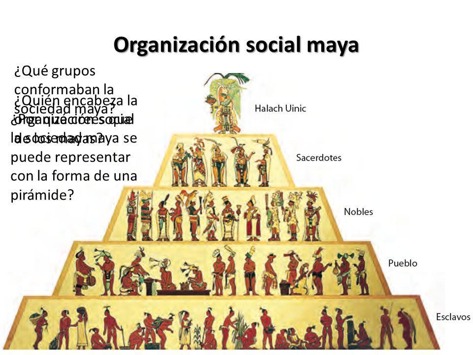 Cual fue la organización Social de los mayas Brainly.lat