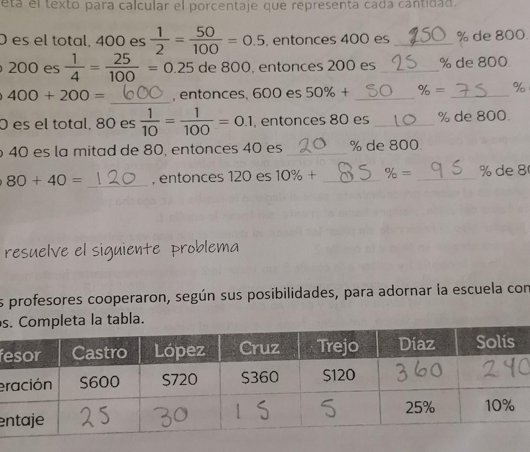 1. Completa el texto para calcular el porcentaje que representa cada