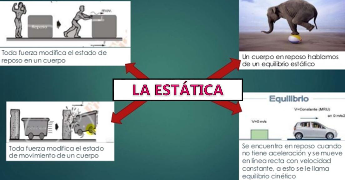10 Ejemplos Ejemplos De Estadistica En La Vida Diaria
