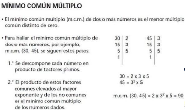 CUAL ES EL MINIMO COMUN MULTIPLO DE 3,4,6 y 12 Brainly.lat