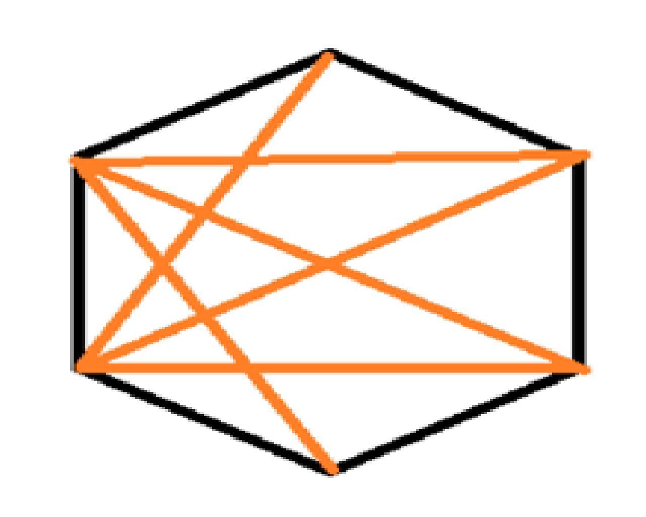 Cristian dibujo un hexagono regular ¿Cuantos triangulos se