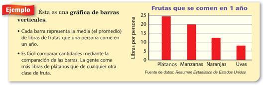 como se organiza la información de una encuesta Brainly.lat