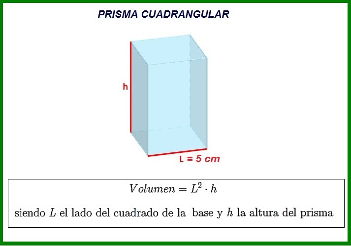 En un envase con forma de prisma cuadrangular cuya base