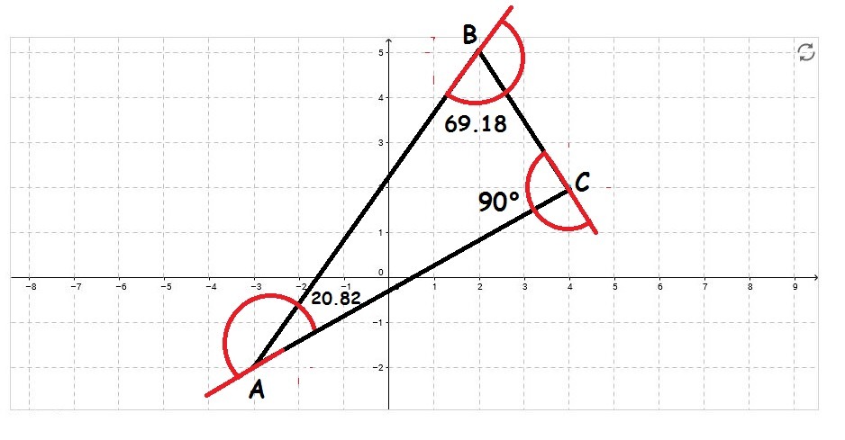 hallar los angulos interiores de un triangulo cuyos