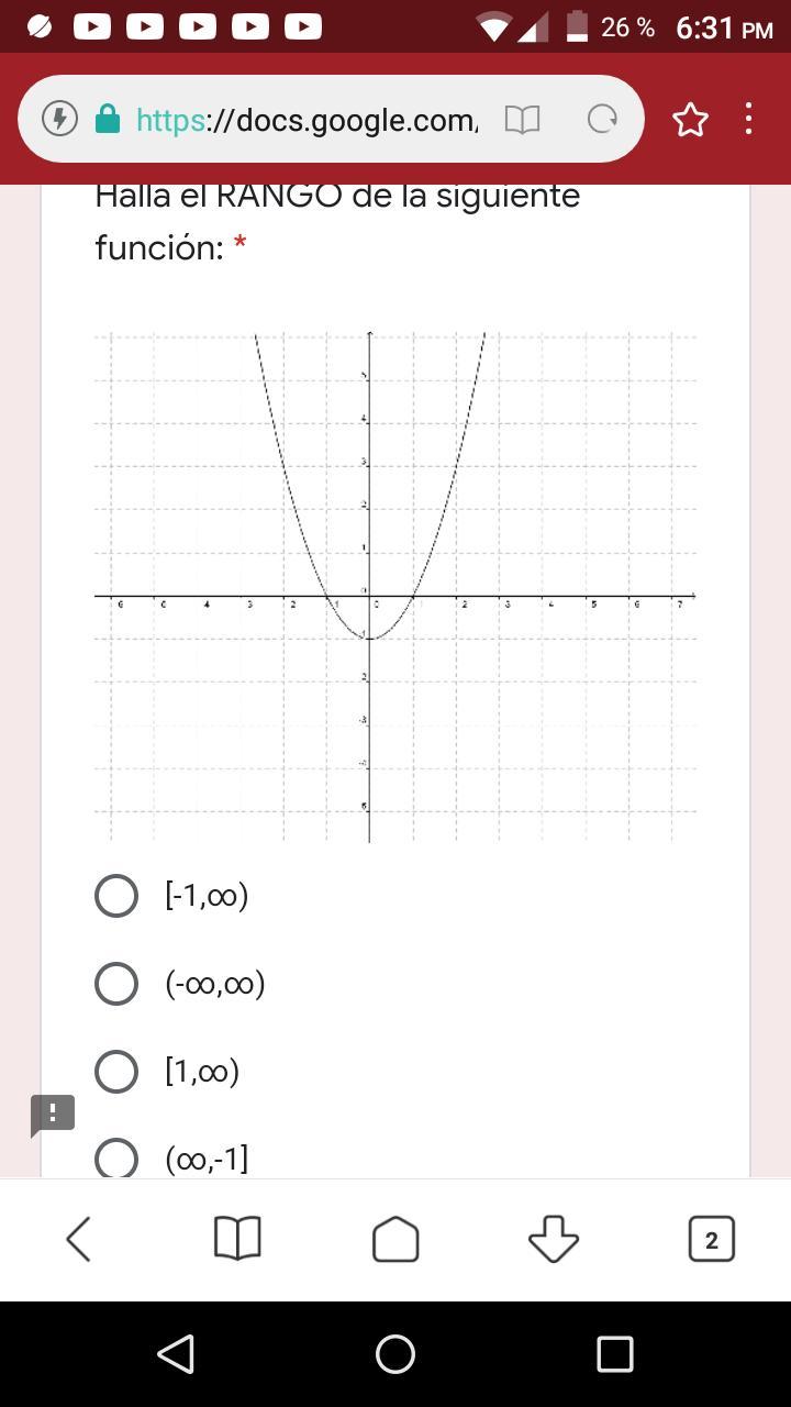 Hallar el rango de la siguiente función Brainly.lat