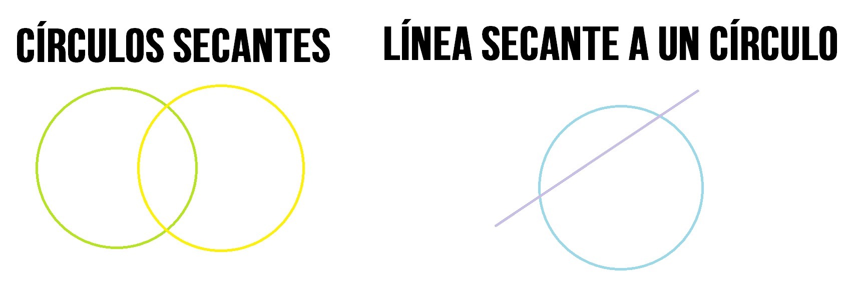 que es un circulo secante? por favor es urgente Brainly.lat