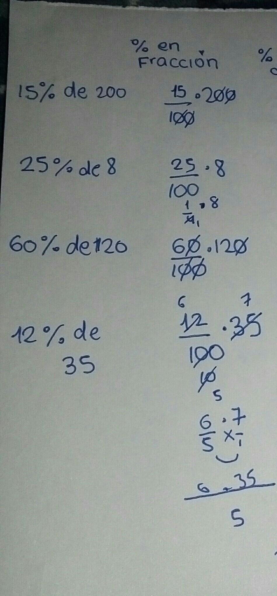 Completa la siguiente tabla calculando los porcentajes que faltan.Datos