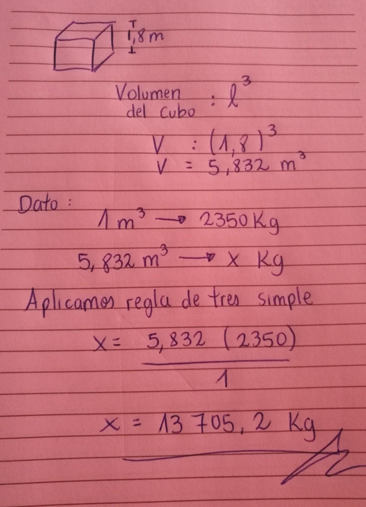 Cuánto pesará un cubo de concreto que mide 1.8 m de arista, sabiendo