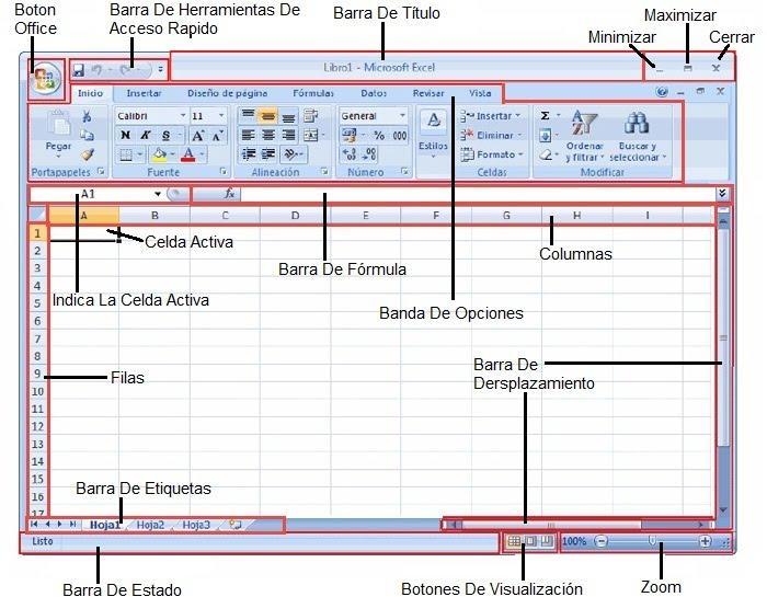 ¿Cómo contar cuántas celdas contienen cierto texto o valor en Excel?