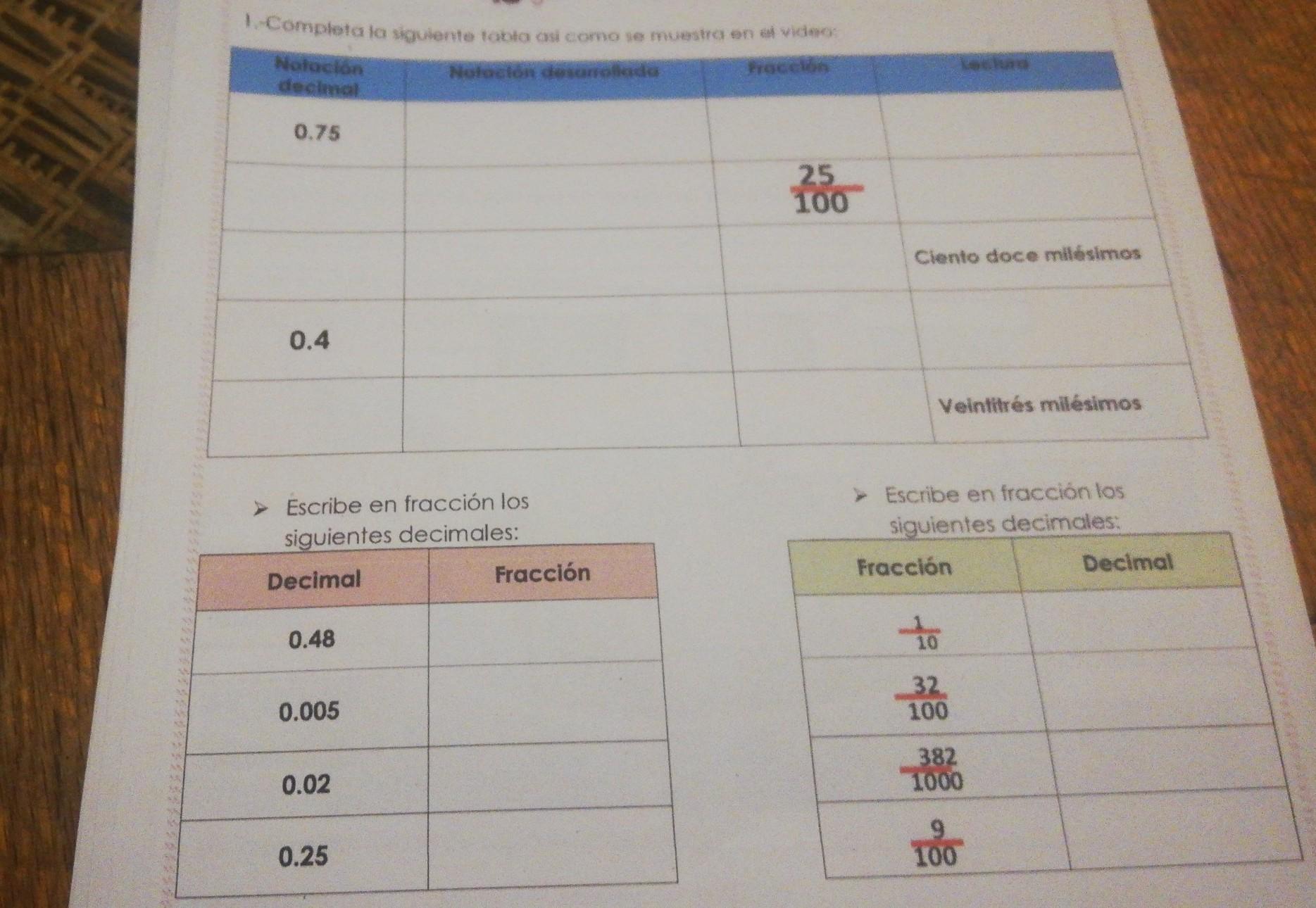 la siguiente tabla así como se muestra en el