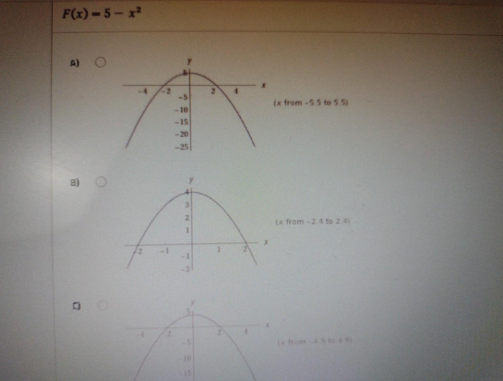 Identifica la gráfica que representa la acotación de (2,7