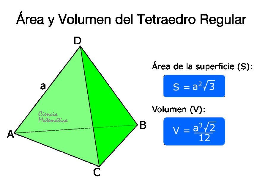Calcular el área de un tetraedro regular cuya arista es √3 Brainly.lat
