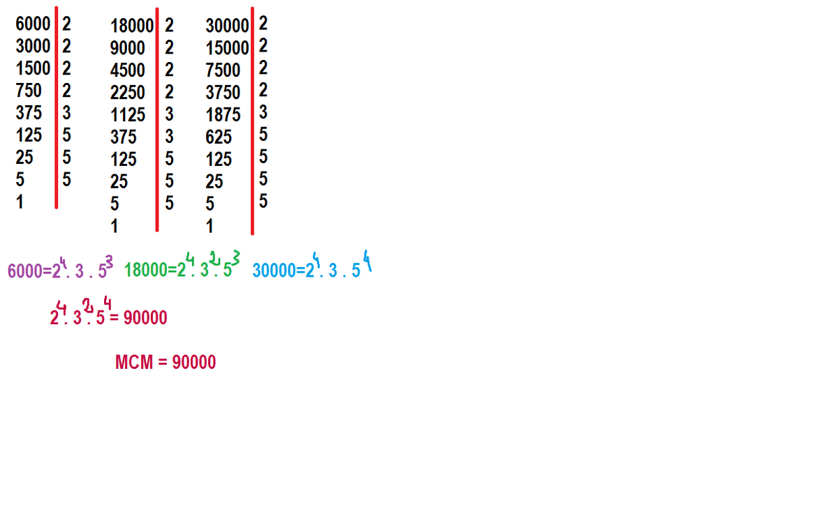 El maximo comun multiplo de 6000 18000 y 30000 Brainly.lat