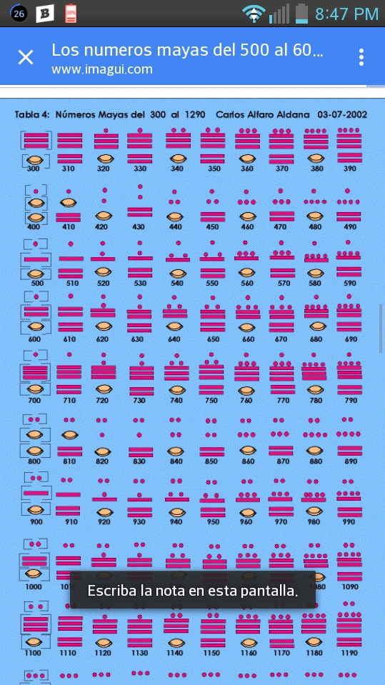 como se hace el numero maya 525,68,48 Brainly.lat