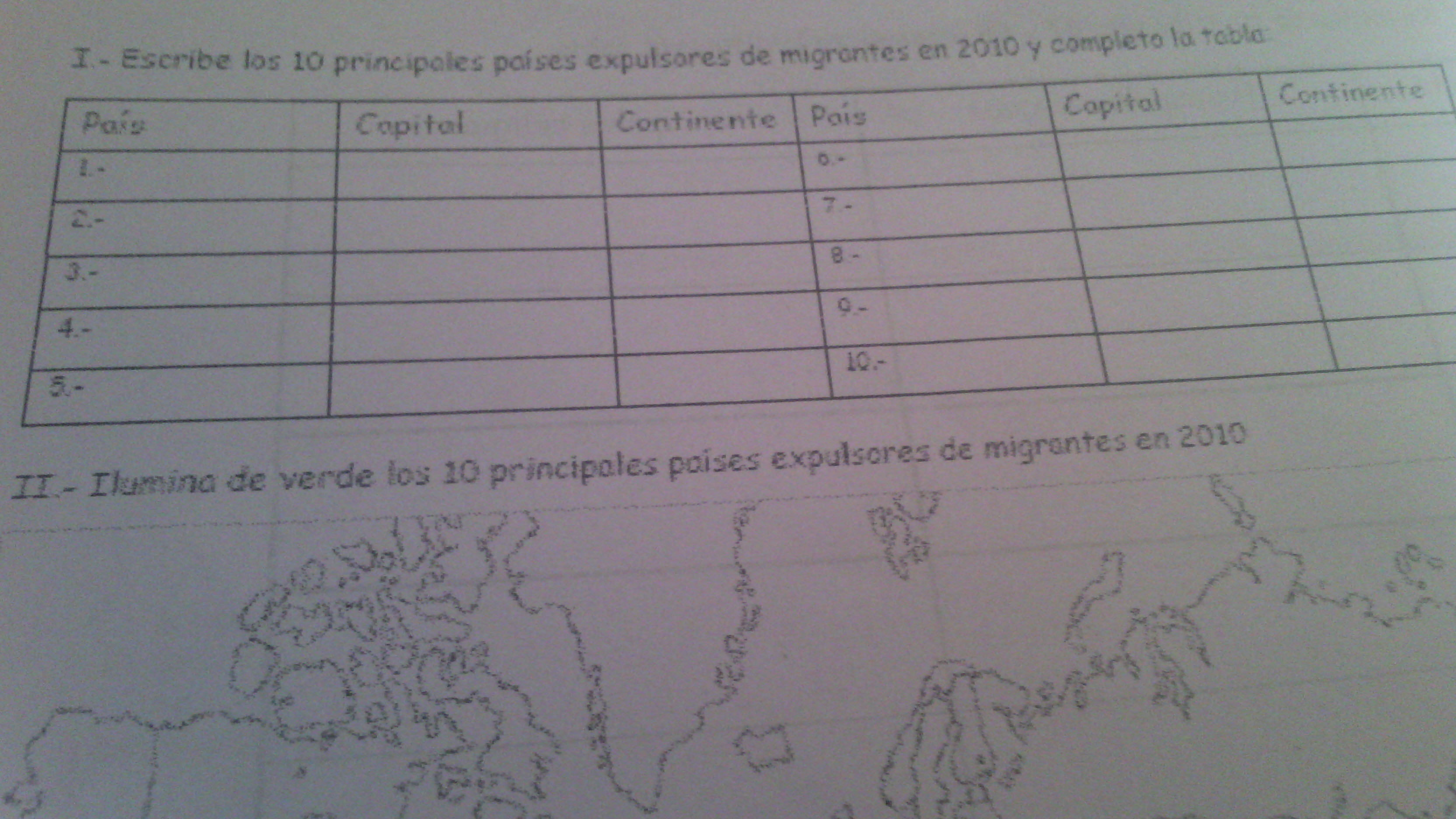 Hola espero no molestar pero en mi tarea dice escribe 10 principales países expulsores de